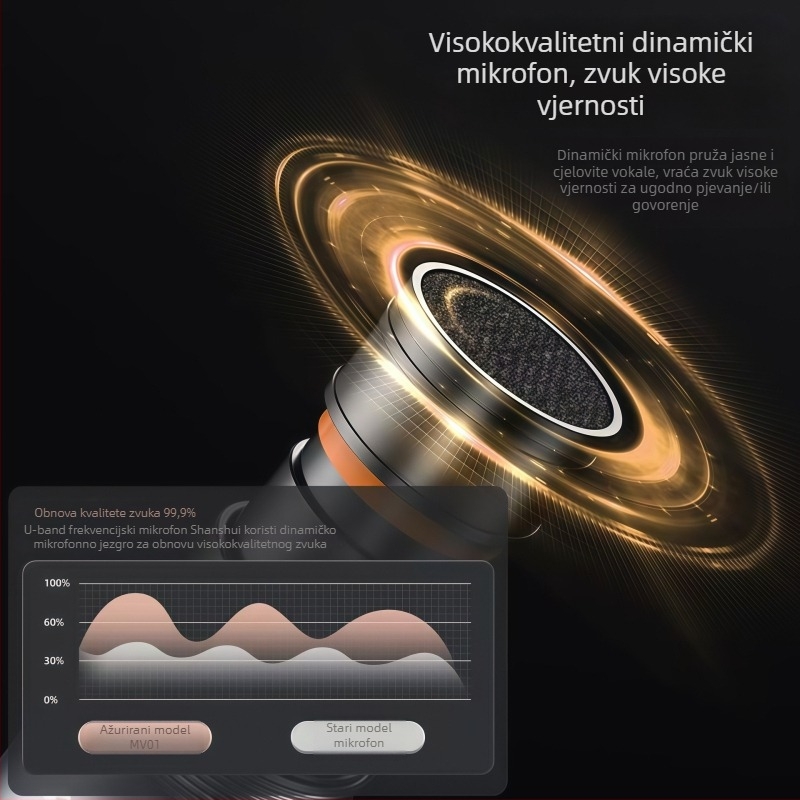 Govornički zvučnik s integriranim mikrofonom | Q11, za KTV, pozornicu i djecu | Bluetooth 2.1, SNR ≥70 dB, bez ugrađene baterije