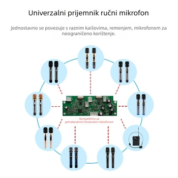 UHF Bežični mikrofonski sustav s baterijskim zvučnikom na kolici, s ugrađenom pločom prijemnika i pojačalom — Uključuje dva bežična mikrofona s antenom, raspon frekvencija 100 Hz–20 kHz, SNR ≥ 75 dB