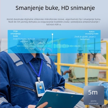 4G pametni radni značak sa zapisom, BeiDou GPS pozicioniranje, AI inteligencija, Windows OS, domet 1,5–4 m