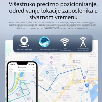 4G pametni radni značak sa zapisom, BeiDou GPS pozicioniranje, AI inteligencija, Windows OS, domet 1,5–4 m