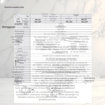 PM-R44 fotoelektrični senzor, desni način montaže, PM serija, odziv 1 kHz