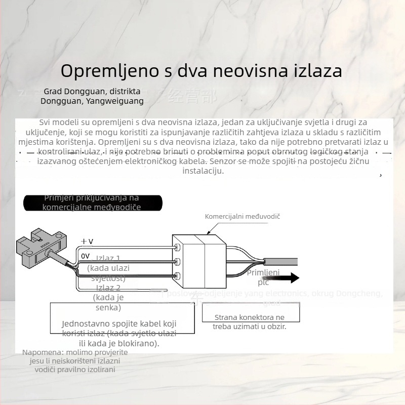 PM-R44 fotoelektrični senzor, desni način montaže, PM serija, odziv 1 kHz