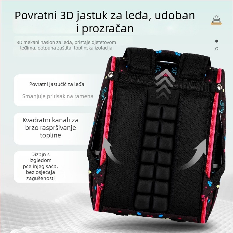 Ruksak za osnovnu školu s kartun motivom, lagan, velika zapremina, zaštita leđa, za razrede 3-4