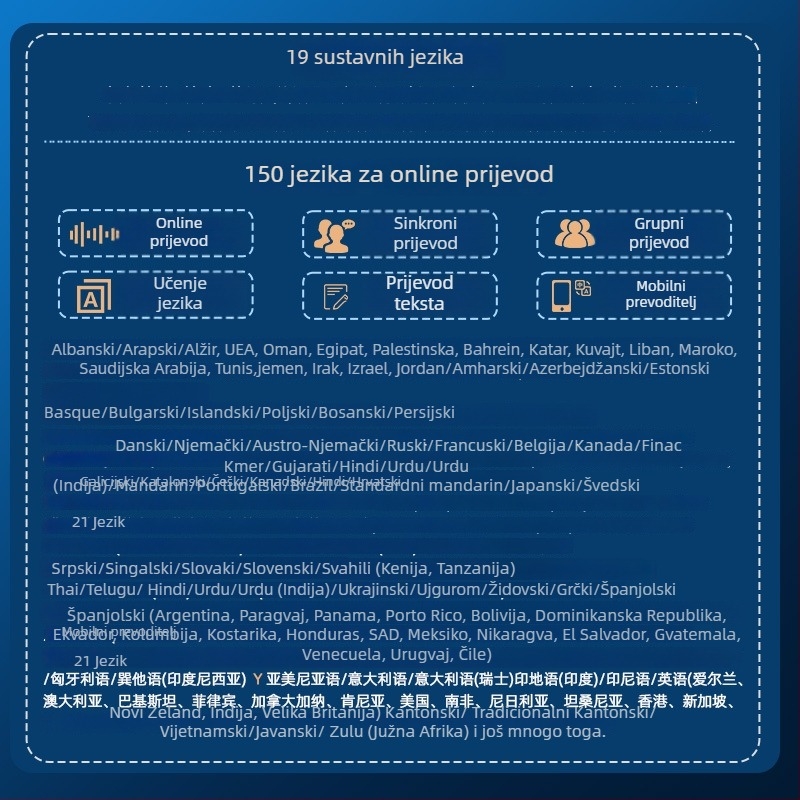 A40Lite Pametni offline prevoditelj – burmanski, vijetnamski, persijski, ujgurski; Android; Bluetooth; doseg 10 m; Glasovni asistent