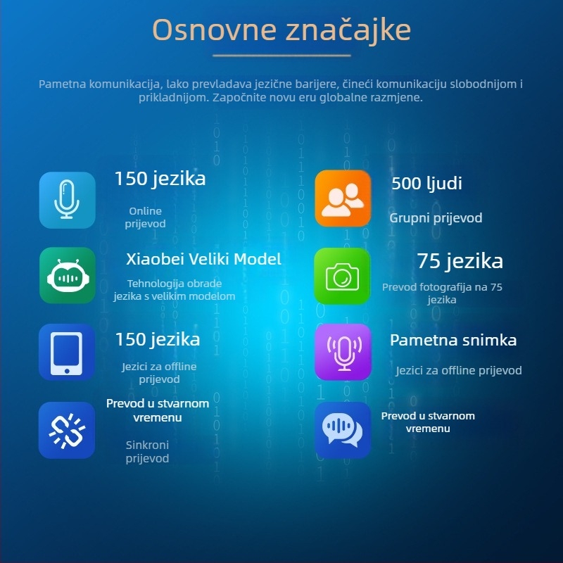 A40Lite Pametni offline prevoditelj – burmanski, vijetnamski, persijski, ujgurski; Android; Bluetooth; doseg 10 m; Glasovni asistent