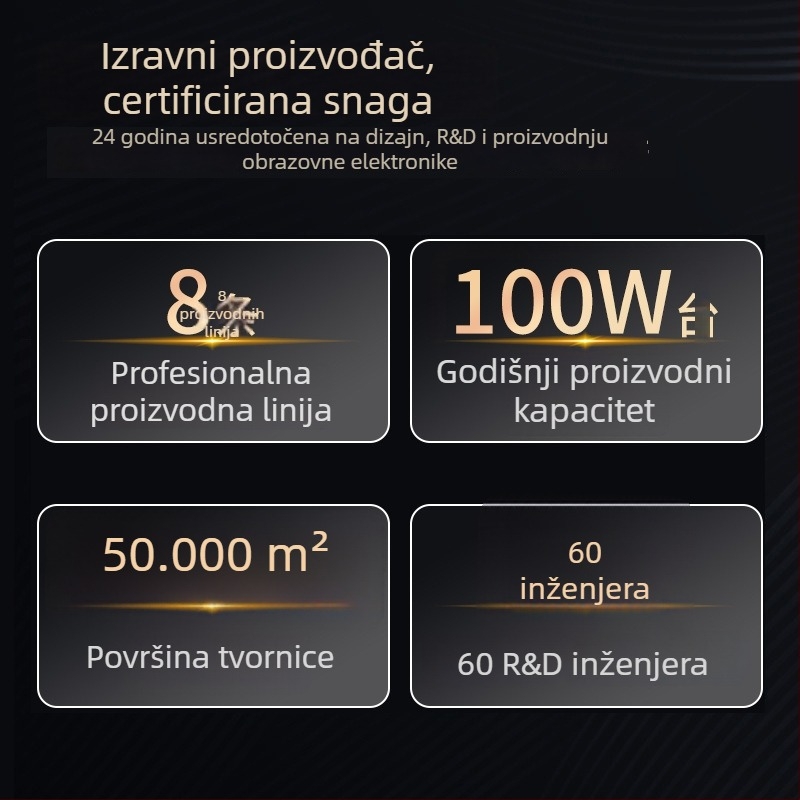 Inteligentno riječničko pero za učenike s prilagodljivim pretraživanjem riječi, prijevodom i čitanjem, MP3 reprodukcija, ponovno punjiva litijska baterija, 5V napajanje, 1W zvučnik; vlastiti model