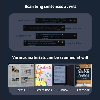 Dvojezična prijevodna olovka s rječnikom, model A15S; materijal: plastika; baterija: litij-ionska; težina 150 g