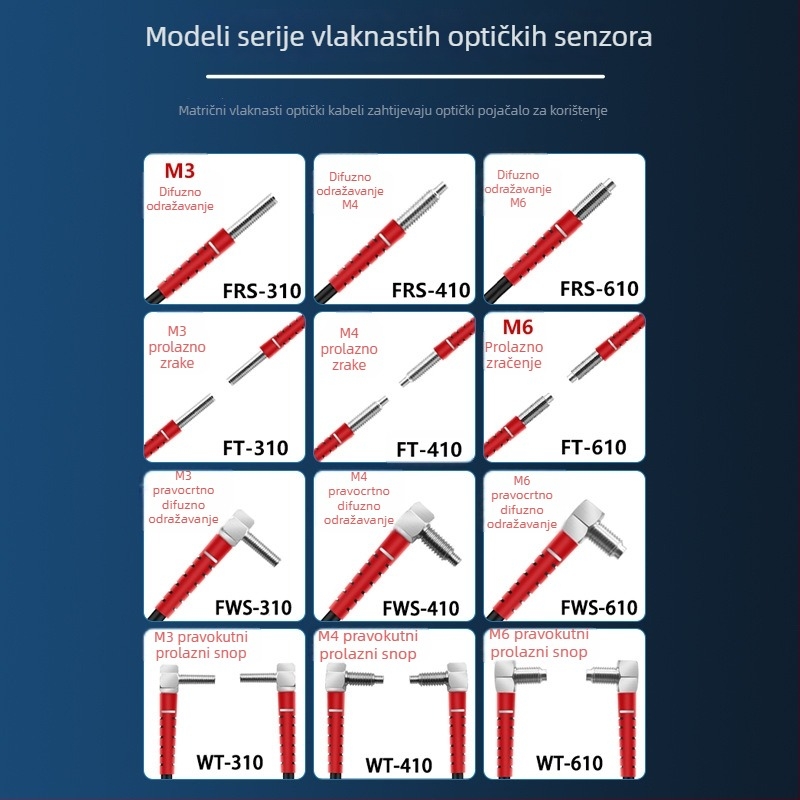 Senzor vlaknastih optičkih vlakana FRS-310 s difuznim refleksijama, sonda FT-610 linijski par i pojačalo M3/M4/M6; domet detekcije 10; vrijeme odziva 0,1; ulazno napajanje 24; izlaz IO; radna temperatura 35