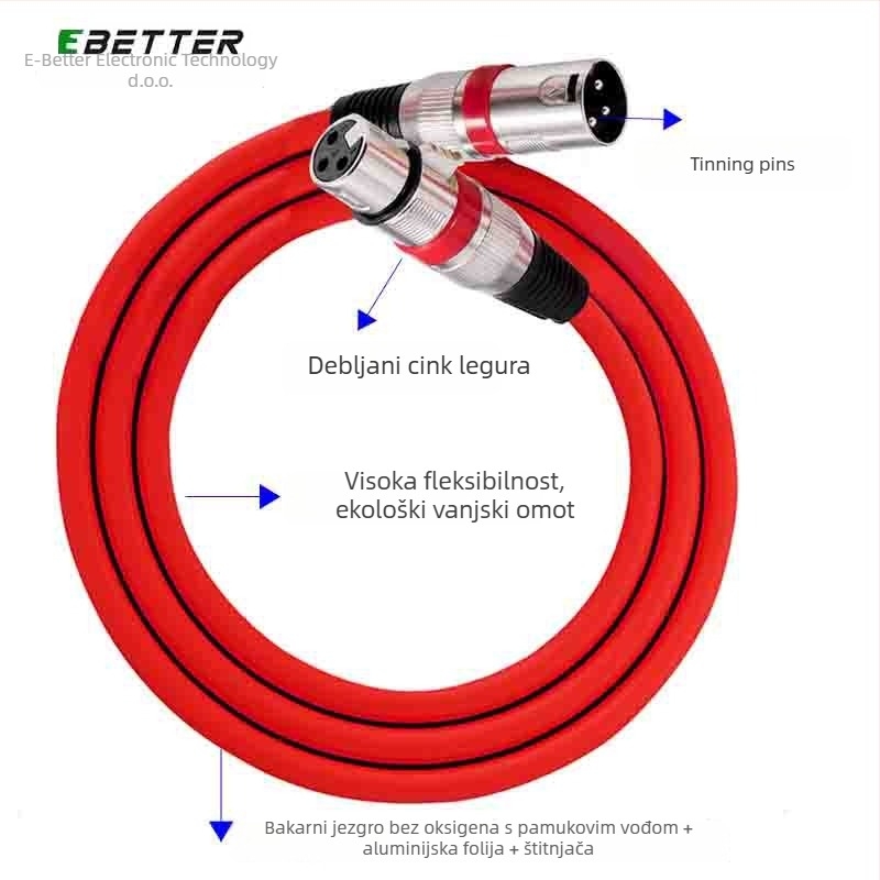 XLR audio kabel set, muško–ženski, niklani konektori, jezgro od čistog bakra, bakar bez kisika, težina 0,5 kg