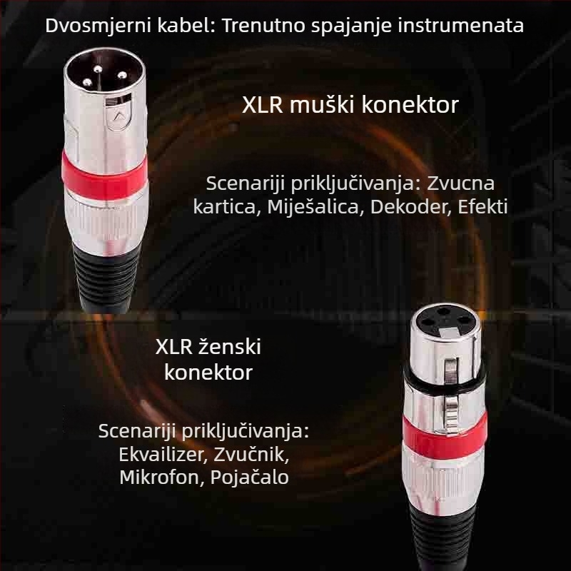 XLR audio kabel set, muško–ženski, niklani konektori, jezgro od čistog bakra, bakar bez kisika, težina 0,5 kg