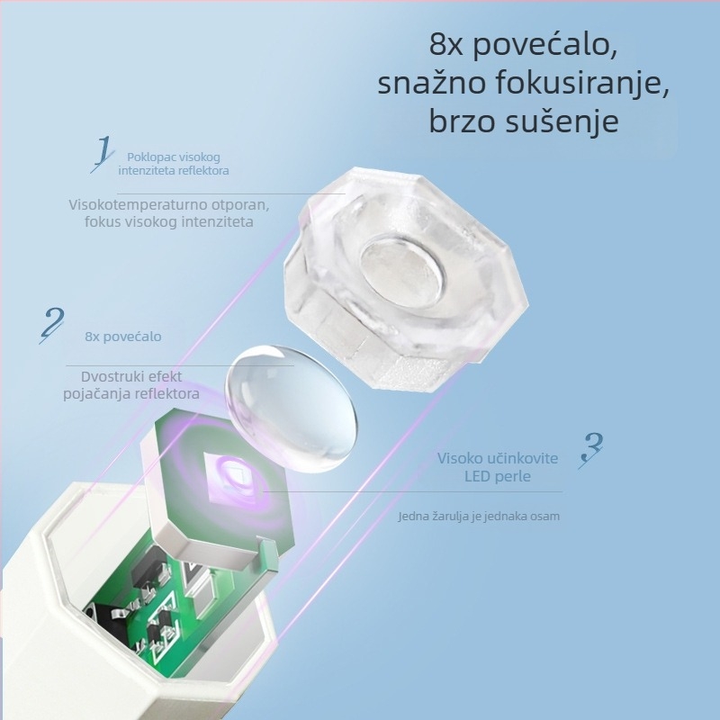 LCD ručna lampica za manikuru, kompaktna, prijenosna, mini lampa za gel lak, fototerapija i učvršćivanje noktiju