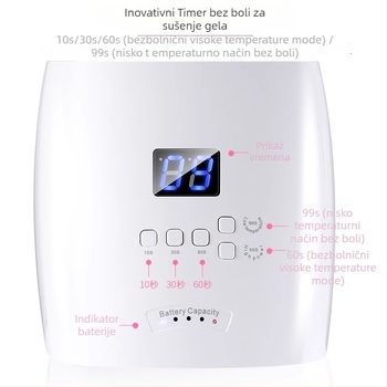 66W bežično punjiva lampa za nokte, model S10, inteligentni senzor, fototerapijski uređaj