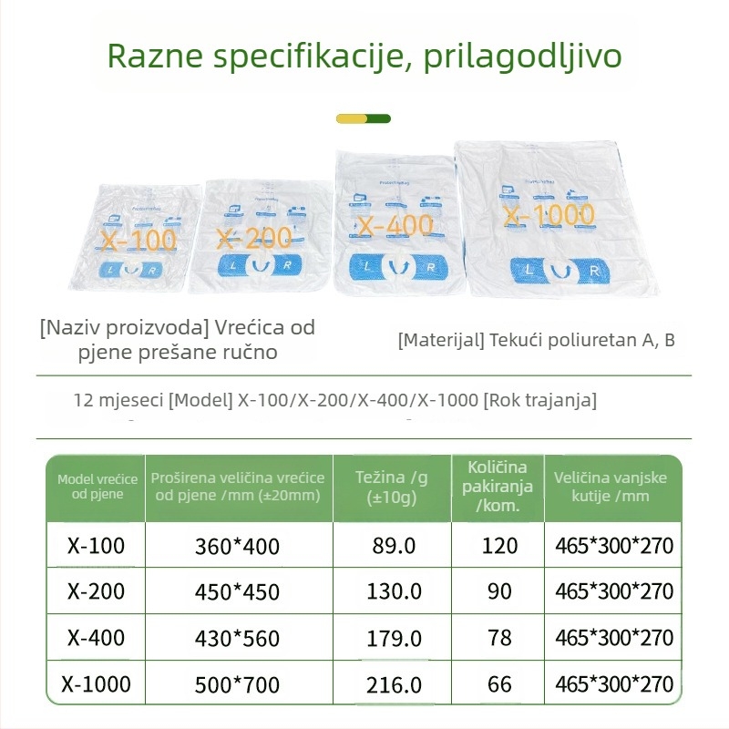 Bijele pjenaste vrećice za pakiranje, veleprodaja, različite veličine, zaštita od tlaka i udaraca tijekom prijevoza