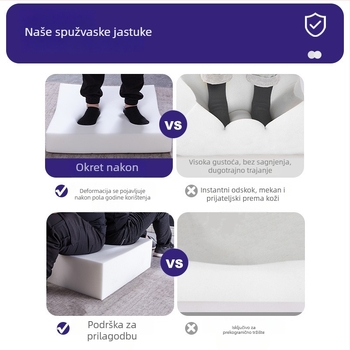 Prilagođeni jastuk za kauč s 40D visokou gustoćom pjene, debeli i čvrsti, za prozor s izbočenjem