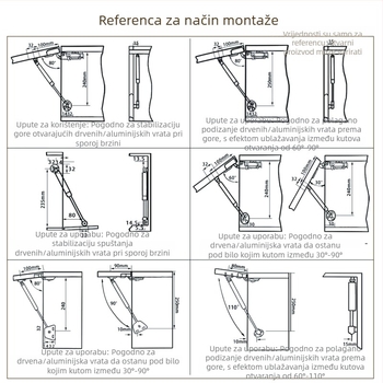 Gasna opruga za vrata ormara — 201 nehrđajući čelik, model Xk1206, univerzalna primjena, moderni minimalistički stil