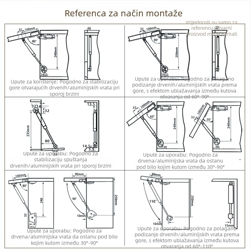 Gasna opruga za vrata ormara — 201 nehrđajući čelik, model Xk1206, univerzalna primjena, moderni minimalistički stil