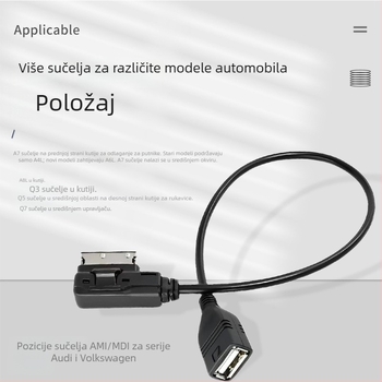 Maojia AMI USB kabel za podatke – USB glazbeno sučelje za automobil