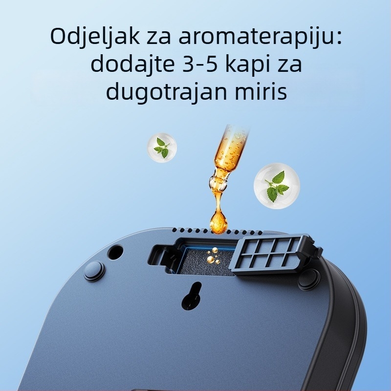 Kućni pročišćivač zraka s negativnim ionima, UV zračenjem i ozonom, 50 m³/h, zidni