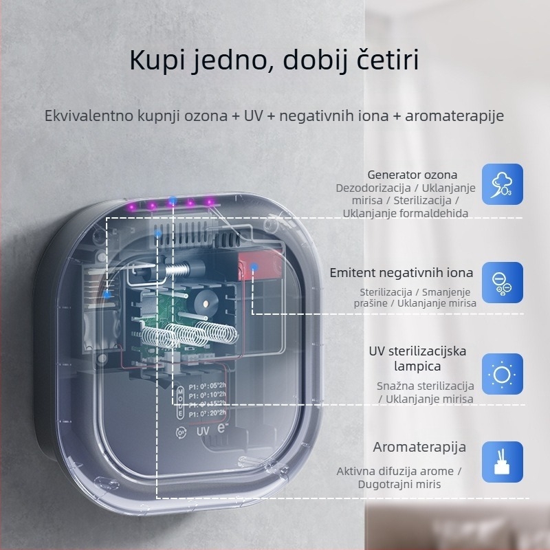 Kućni pročišćivač zraka s negativnim ionima, UV zračenjem i ozonom, 50 m³/h, zidni