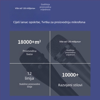 Dinamički žični mikrofon s metalnim kućištem za pozornicu i KTV vokal; pokretna zavojnica; raspon frekvencija 50 Hz–15 kHz; SNR ≥60 dB; kardioidni polaritet