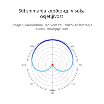Dinamički žični mikrofon s metalnim kućištem za pozornicu i KTV vokal; pokretna zavojnica; raspon frekvencija 50 Hz–15 kHz; SNR ≥60 dB; kardioidni polaritet