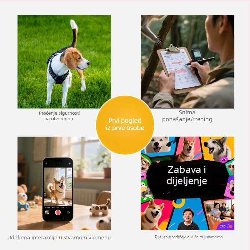 4G kamera za kućne ljubimce s trakom za nošenje – 2MP, noćni vid, domet 10 m, microSD do 128 GB, Android i iOS kompatibilno