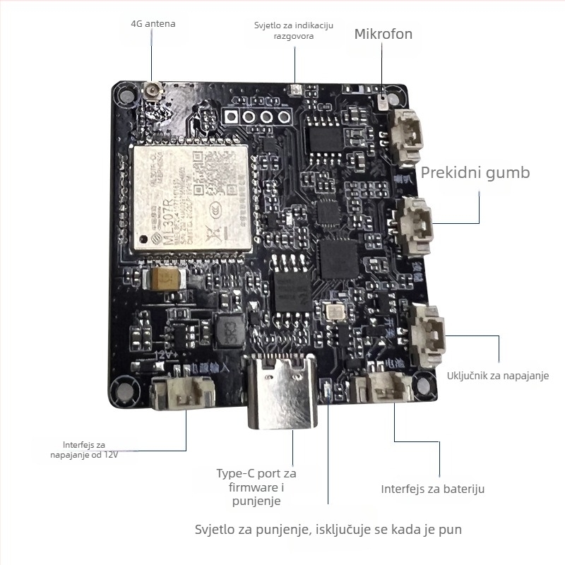 ML307R4G Cat1 4G DTU/RTU bežični modul AI glasom i glasovnim chatom, ABS kućište