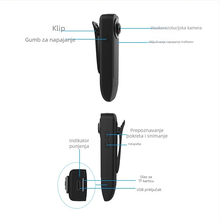 A18 Klips kamera za konferencije 1080p, snimanje na TF karticu, 300 sati baterije
