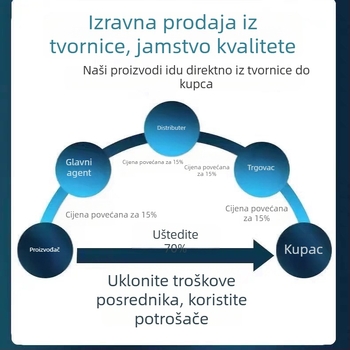 Pametna kamera (1080p, 3,6 mm objektiv, noćni vid, upravljanje mobilnom aplikacijom, unutarnja upotreba)