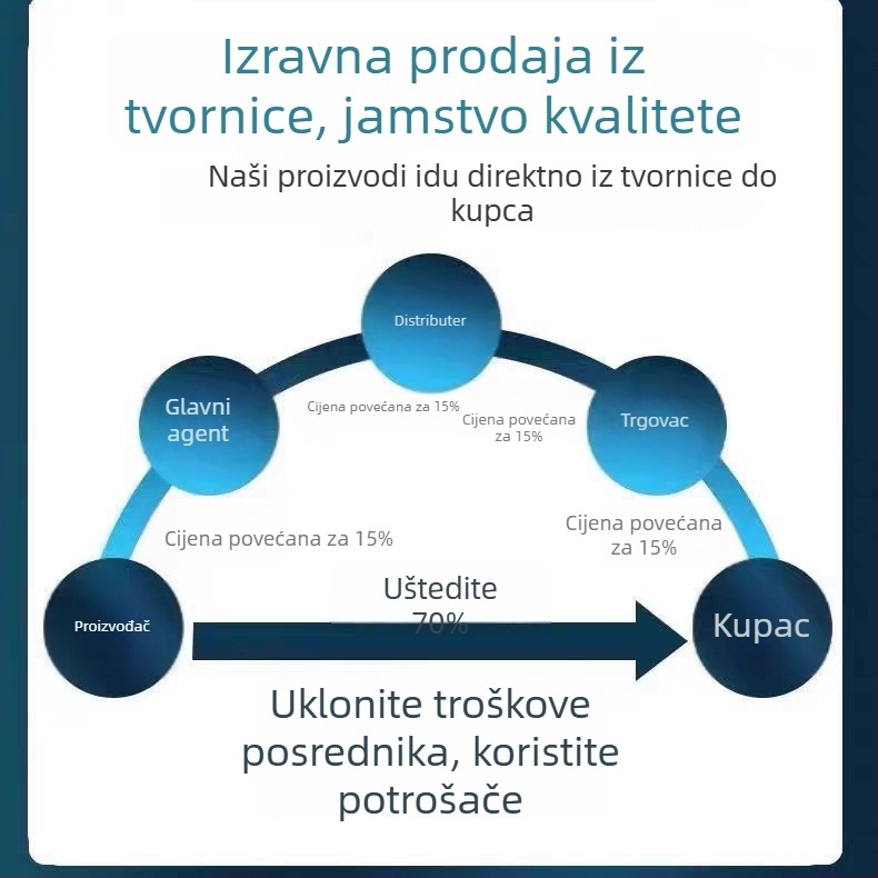 Pametna kamera (1080p, 3,6 mm objektiv, noćni vid, upravljanje mobilnom aplikacijom, unutarnja upotreba)