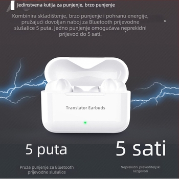 M6 slušalice za prijevod - višenamjenski prijevod za putovanja, poslovne sastanke i učenje engleskog