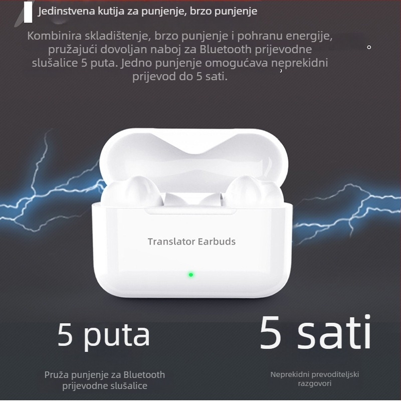 M6 slušalice za prijevod - višenamjenski prijevod za putovanja, poslovne sastanke i učenje engleskog
