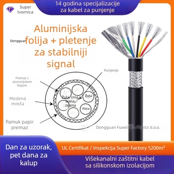 Kabel za vučni lanac, višejezgreni, mekan silikon vodič, visokotemperaturni, UL certificiran