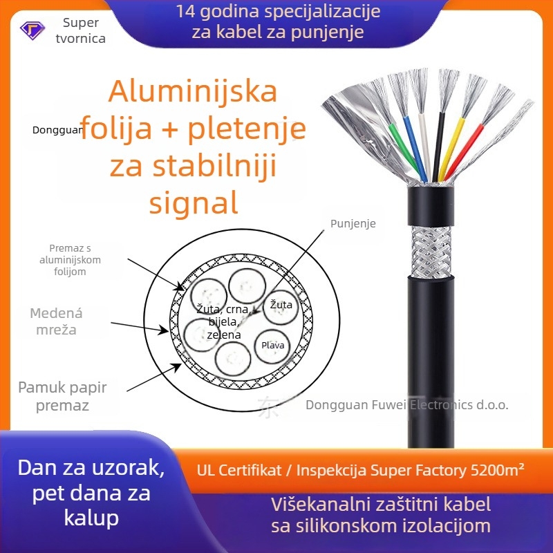 Kabel za vučni lanac, višejezgreni, mekan silikon vodič, visokotemperaturni, UL certificiran