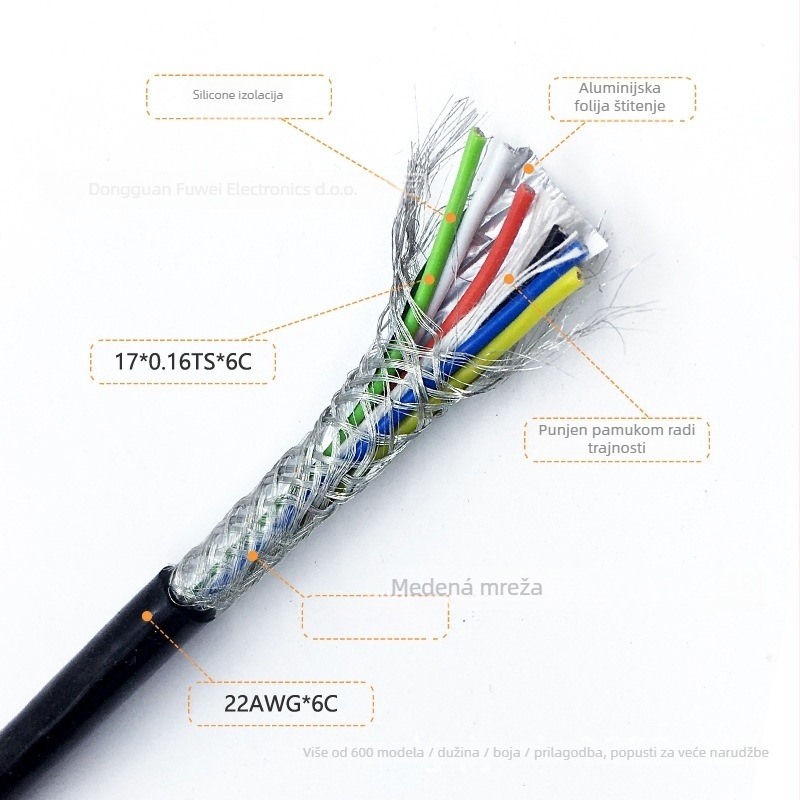 Kabel za vučni lanac, višejezgreni, mekan silikon vodič, visokotemperaturni, UL certificiran