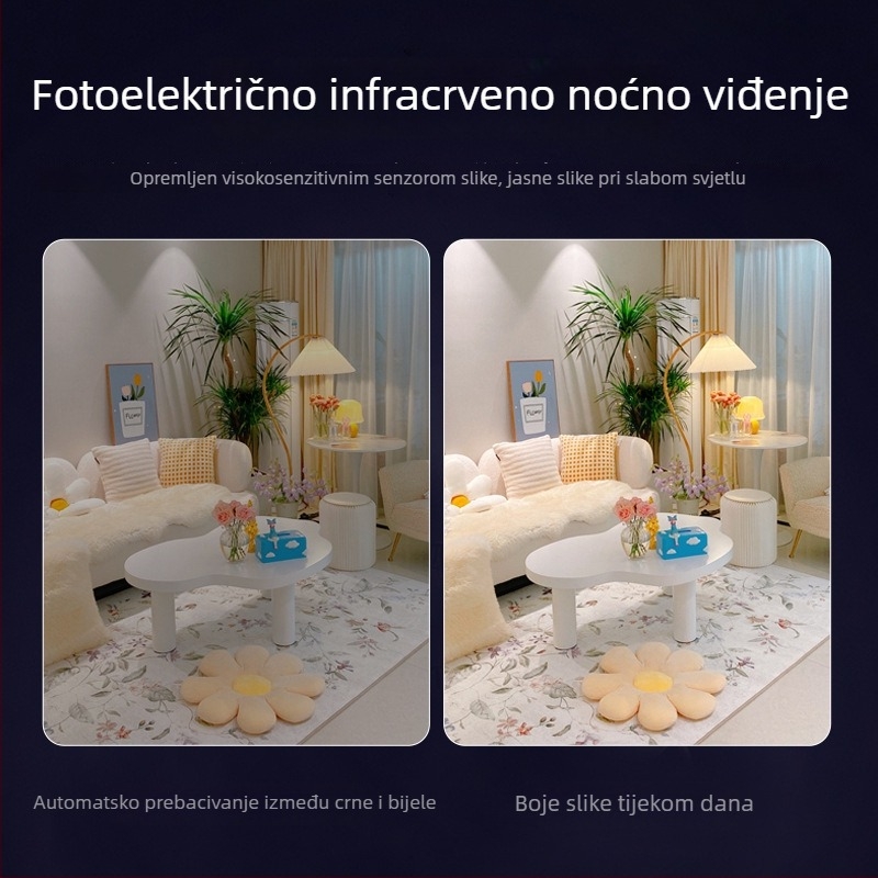 AS02 Unutarnja WiFi Inteligentna Kamera – 2.8mm Objektiv, HD Video, Noćni Nadzor, Dvosmjerni Zvuk, Detekcija Alarma