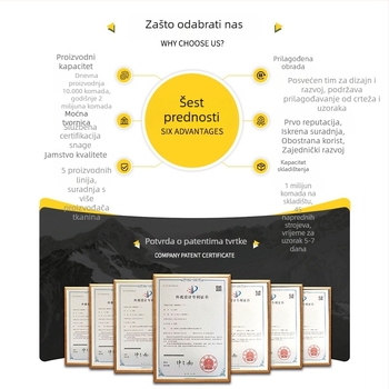 Odjeća za pse – Haljina za pse u casual stilu s poliesterom (Brend: Guffy Bear; Materijal: Poliester; Stil: Casual; Kategorija: Odjeća za kućne ljubimce; Podrijetlo: Jiangsu)