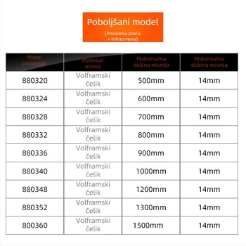 Ručni rezač pločica — Tip Push Knife, prijenosni, za rezanje staklenih i keramičkih pločica, model Push Knife Type, porijeklo Ningbo, Kina