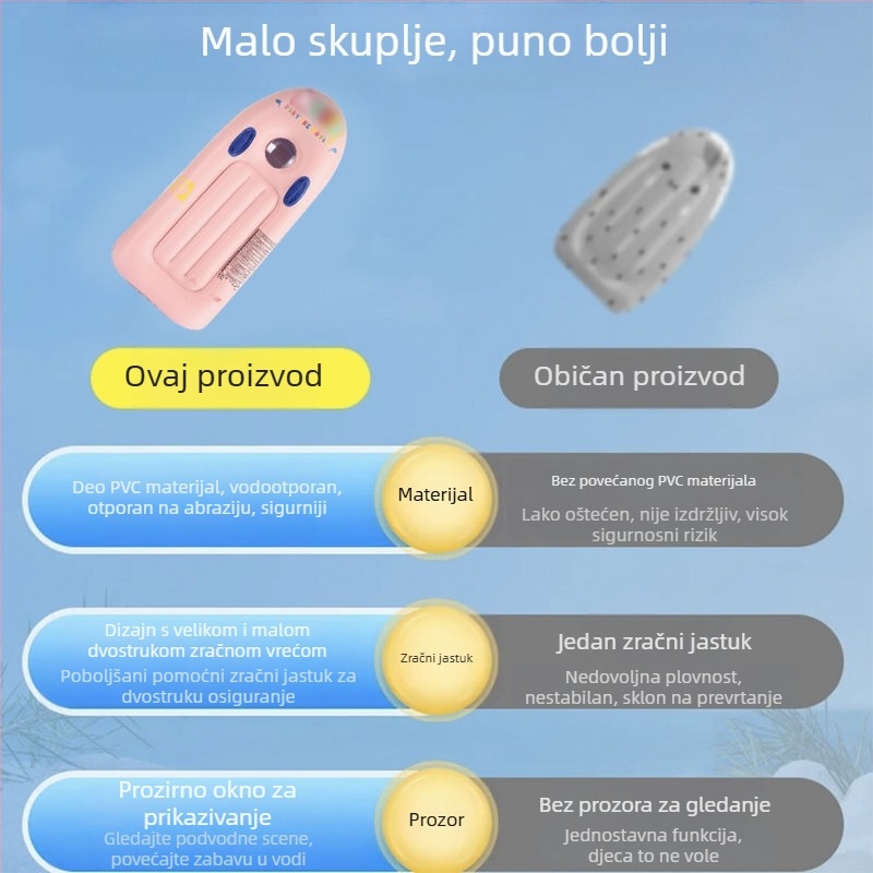 Naduvana dječja daska za surfanje s ručkom – PVC materijal