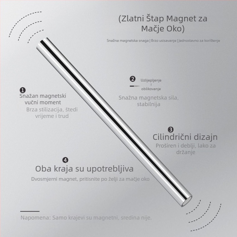 Magnet za nokte s mačjim okom - Multifunkcionalni dvostruko glavi cilindrični trajni magnet, nehrđajući čelik 23 g
