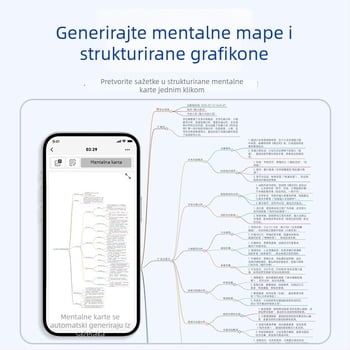 K3a AI diktafon za poslovne sastanke s prijevodom u stvarnom vremenu i simultanim prevođenjem – WAV, snimanje 1080, domet 10 m, USB 2.0