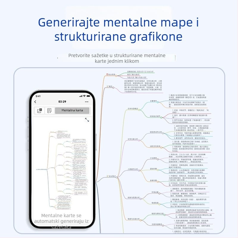 K3a AI diktafon za poslovne sastanke s prijevodom u stvarnom vremenu i simultanim prevođenjem – WAV, snimanje 1080, domet 10 m, USB 2.0