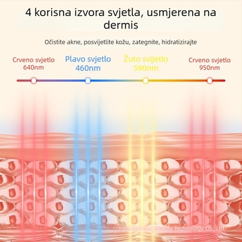 Xin Phil uređaj za lice – maska za njegu kože s infracrvenom i bojnom svjetlosnom terapijom, uklanjanje bora, prijenosno, IPX3 vodootpornost.
