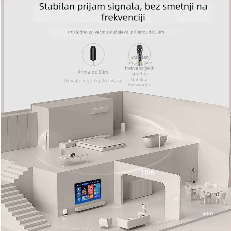 Bežični ručni mikrofon za kućni karaoke | sustav 1–na–2 | zamjenjiva baterija 500–800 mAh | trajanje baterije 8–12 h | SNR ≥70 dB | pokretna zavojnica