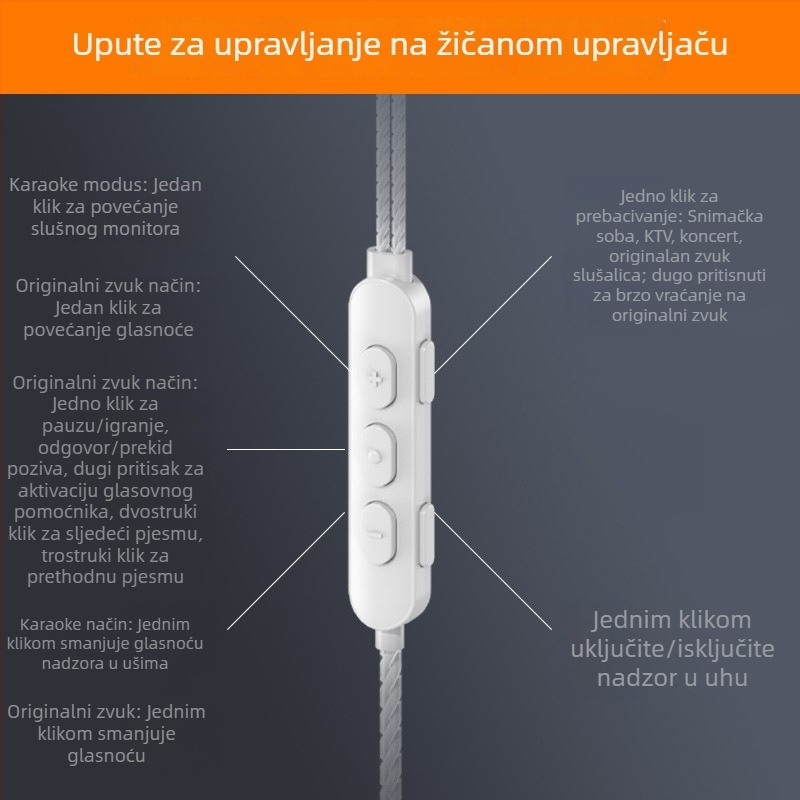 Kablirana zvučna kartica za slušalice s mikrofonom, za live snimanje i karaoke, redukcija šuma, visokokvalitetan zvuk, snimanje iz svih smjerova, nominalna snaga 5W