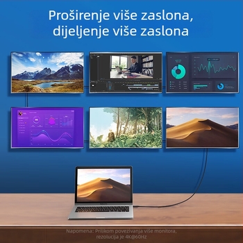 Thunderbolt 5 Type-C kabel za podatke, 80 Gbps, 8K60Hz, 240W brzo punjenje