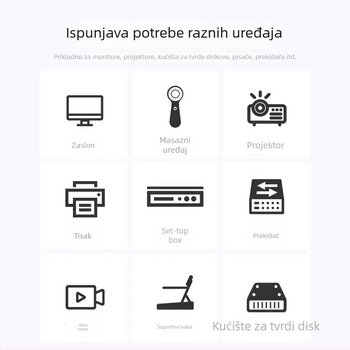 Napajanje 24V 2.5A za LED trake, pametne robote, dronove i pisače — ulaz 200-240V, izlaz 24V, model ROSE-240250C, 3C certifikat, OEM dostupan