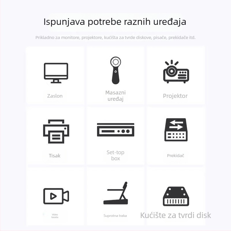 Napajanje 24V 2.5A za LED trake, pametne robote, dronove i pisače — ulaz 200-240V, izlaz 24V, model ROSE-240250C, 3C certifikat, OEM dostupan