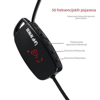 Bežični headset mikrofon za nastavu i scenske izvedbe