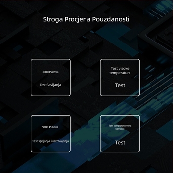 USB magnetski punjač za dječje satove i 24-pinski pametni narukvica — YLUX, model YL-C002, licencirana privatna marka